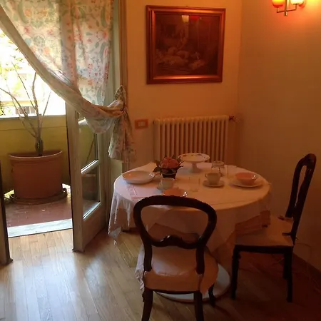 Il Glicine In Citta * Milano